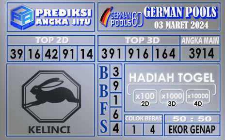 Prediksi German 03 Maret 2024