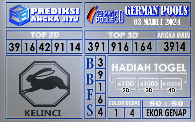 Prediksi German 03 Maret 2024