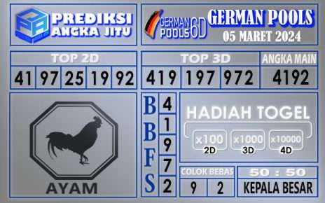 Prediksi German 05 Maret 2024