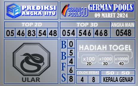 Prediksi German 08 Maret 2024