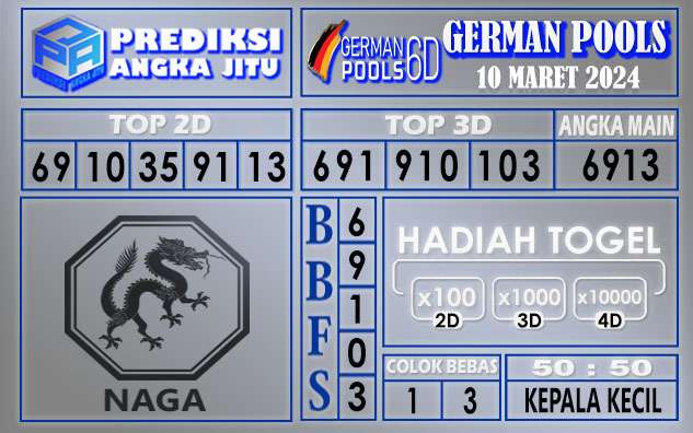 Prediksi German 10 Maret 2024