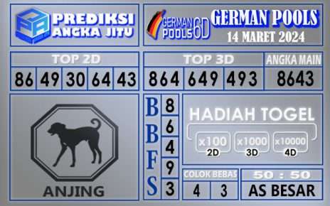 Prediksi German 14 Maret 2024