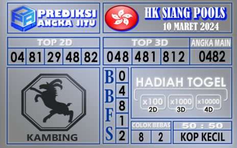 Prediksi HK Siang 10 Maret 2024