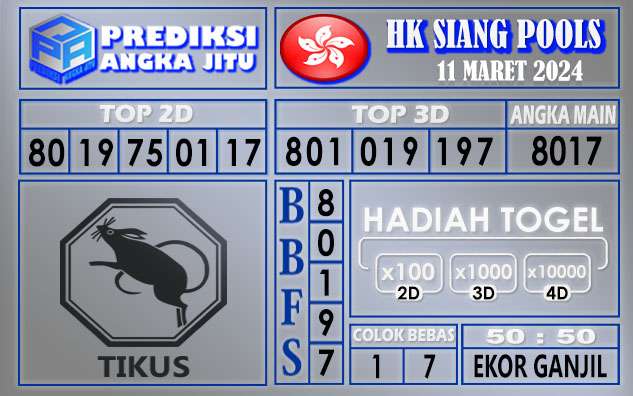 Prediksi HK Siang 11 Maret 2024