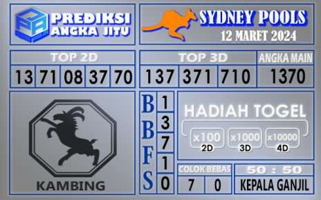 Prediksi Sydney 12 Maret 2024