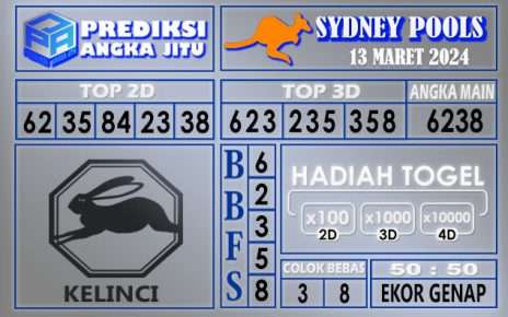 Prediksi Sydney 13 Maret 2024