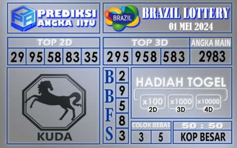 PREDIKSI BRAZIL 01 MEI 2024