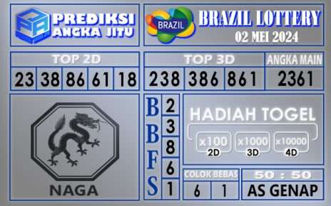 PREDIKSI BRAZIL 02 APRIL 2024