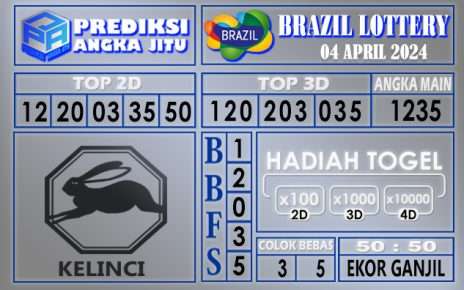 PREDIKSI BRAZIL 04 APRIL 2024