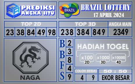 PREDIKSI BRAZIL 17 APRIL 2024