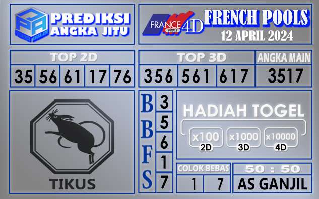 PREDIKSI FRENCH 12 APRIL 2024