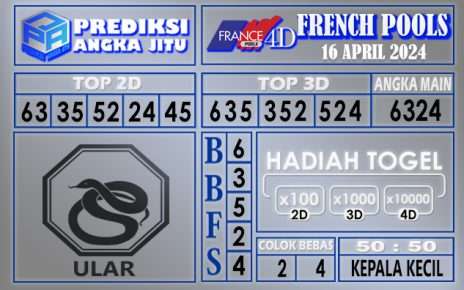 PREDIKSI FRENCH 16 APRIL 2024