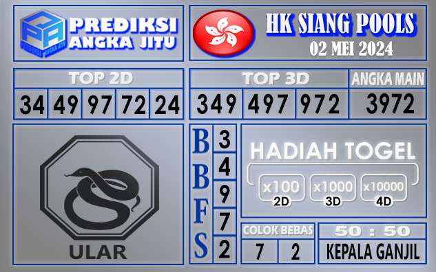 PREDIKSI HK SIANG 02 APRIL 2024