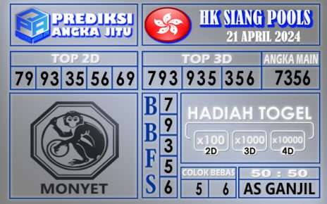 PREDIKSI HK SIANG 21 APRIL 2024