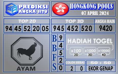 PREDIKSI HONGKONG 07 APRIL 2024