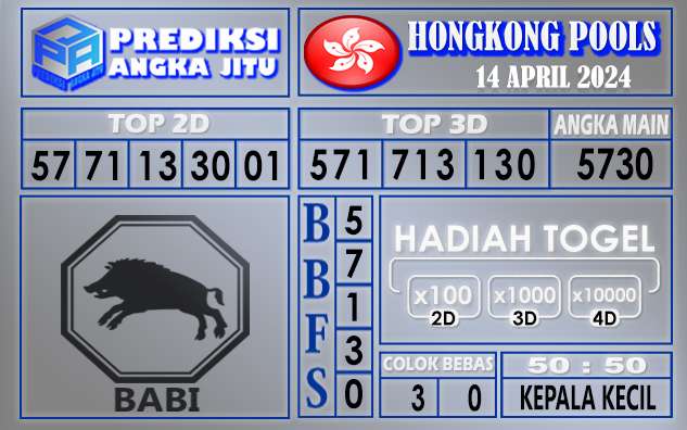 PREDIKSI HONGKONG 14 APRIL 2024