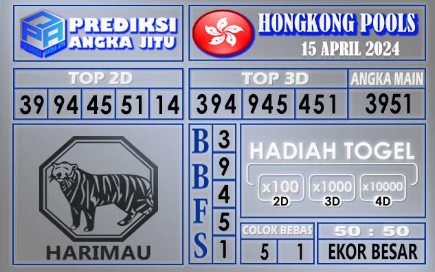 PREDIKSI HONGKONG 15 APRIL 2024