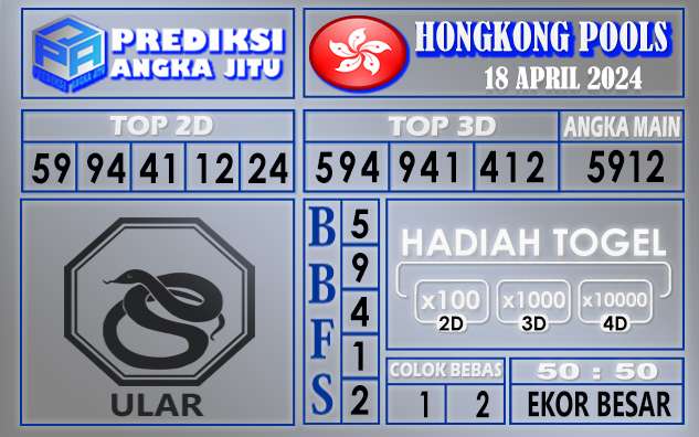 PREDIKSI HONGKONG 18 APRIL 2024