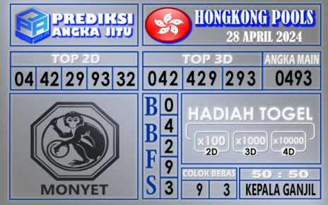 PREDIKSI HONGKONG 28 APRIL 2024