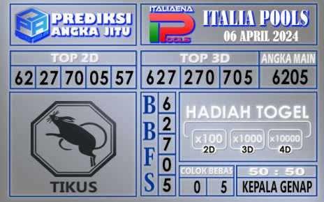 PREDIKSI ITALIA 06 APRIL 2024