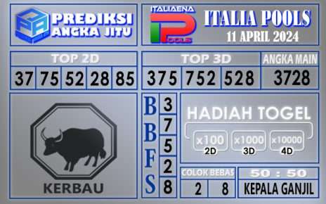 PREDIKSI ITALIA 11 APRIL 2024