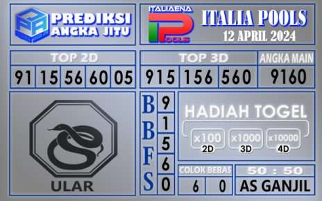 PREDIKSI ITALIA 12 APRIL 2024