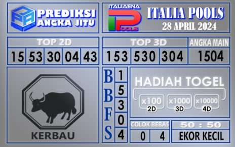 PREDIKSI ITALIA 28 APRIL 2024