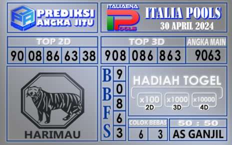 PREDIKSI ITALIA 30 APRIL 2024