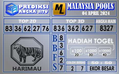 PREDIKSI MALAYSIA 04 APRIL 2024