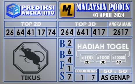 PREDIKSI MALAYSIA 07 APRIL 2024