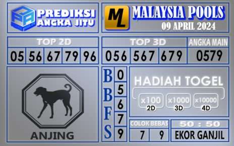 PREDIKSI MALAYSIA 09 APRIL 2024