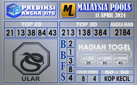 PREDIKSI MALAYSIA 11 APRIL 2024