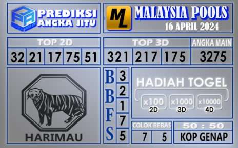 PREDIKSI MALAYSIA 16 APRIL 2024