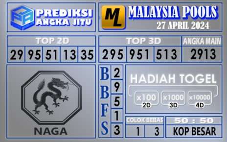 PREDIKSI MALAYSIA 27 APRIL 2024