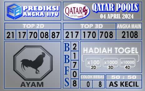 PREDIKSI QATAR 04 APRIL 2024