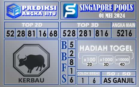 PREDIKSI SINGAPORE 01 MEI 2024