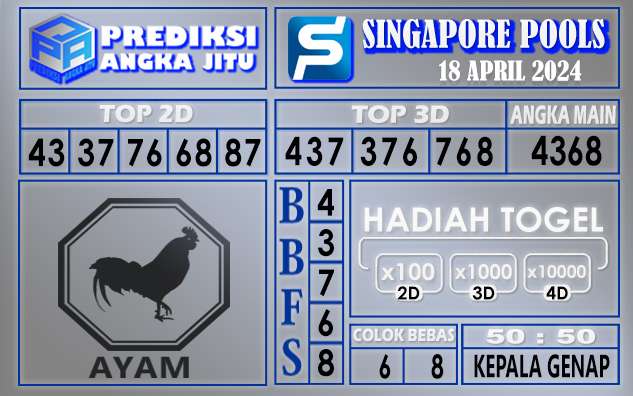 PREDIKSI SINGAPORE 18 APRIL 2024