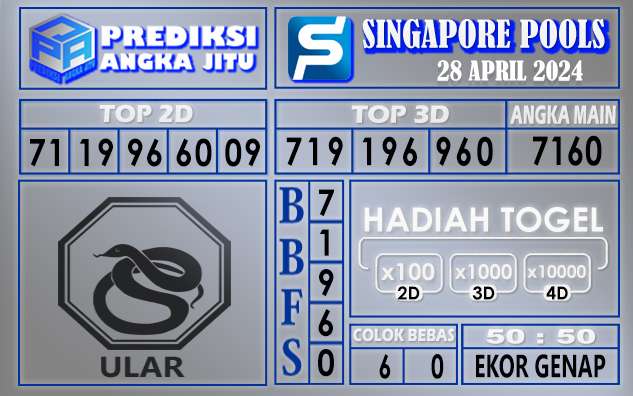 PREDIKSI SINGAPORE 28 APRIL 2024