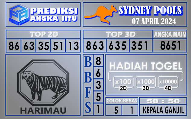 PREDIKSI SYDNEY 07 APRIL 2024