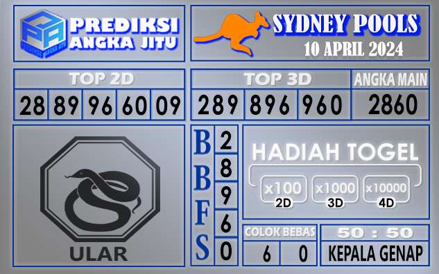 PREDIKSI SYDNEY 10 APRIL 2024