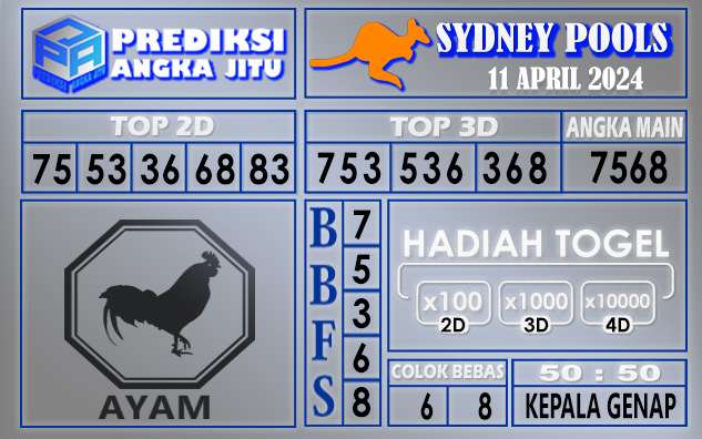 PREDIKSI SYDNEY 11 APRIL 2024