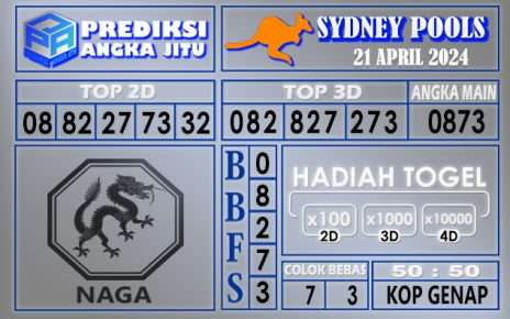 PREDIKSI SYDNEY 21 APRIL 2024