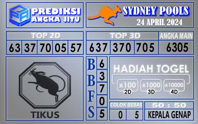 PREDIKSI SYDNEY 24 APRIL 2024