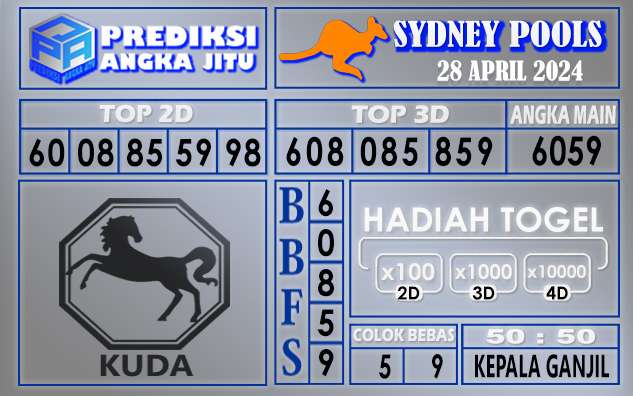 PREDIKSI SYDNEY 28 APRIL 2024