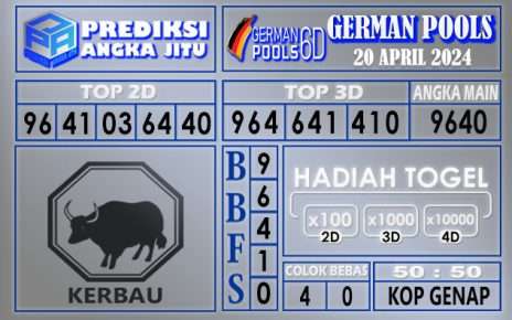 Prediksi German 20 April 2024