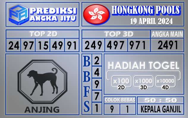 Prediksi Hongkong 19 April 2024