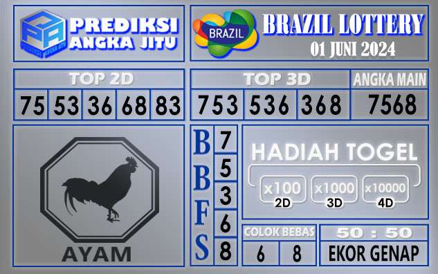 PREDIKSI BRAZIL 01 JUNI 2024