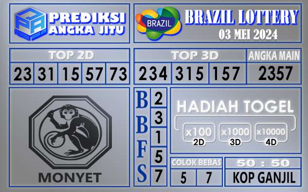 PREDIKSI BRAZIL 03 MEI 2024