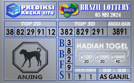 PREDIKSI BRAZIL 05 MEI 2024