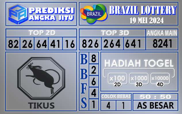 PREDIKSI BRAZIL 19 MEI 2024